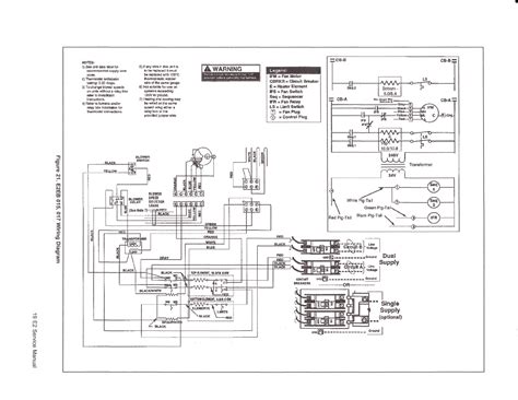 code electrical box on furnace outlet|electrical circuit for furnace installation.